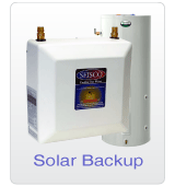 Solar Backup