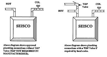 Seisco tankless water heater diagram
