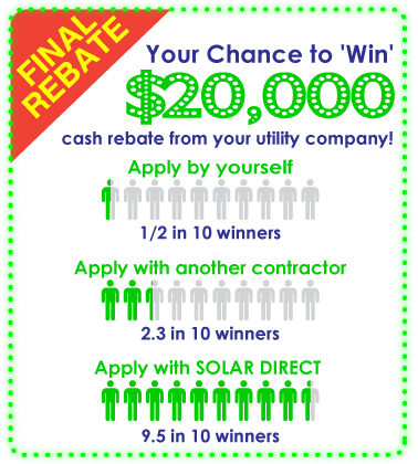 Win $20,000 Cash Rebate from your utility company