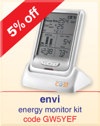 ENVI Home Energy Monitor Kit