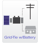 Grid-Tie w/Battery