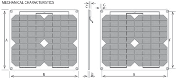 sol charger photovoltaic module characteristics