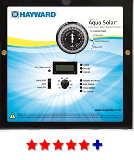 Hayward Aqua Solar Control Unit