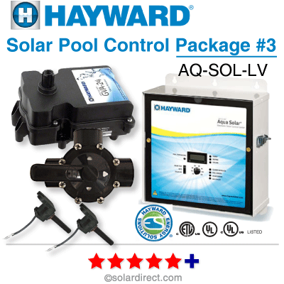 aqua solar control package