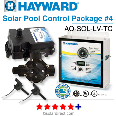 aqua solar control package