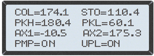 Remote Display