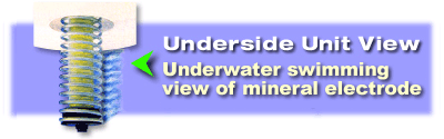 Underwater swimming view of underwater of mineral electrode
