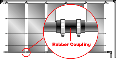Solar Panel Roof Kit with Rubber Coupling Diagram