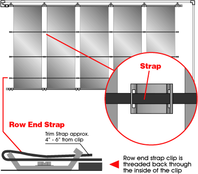 Solar Panel Roof Kit Diagram with Use of Strap