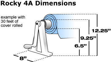 rocky 4A diagram