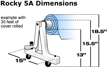 rocky 5a diagram