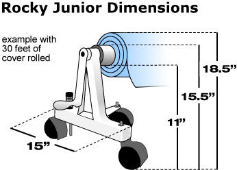rocky junior diagram