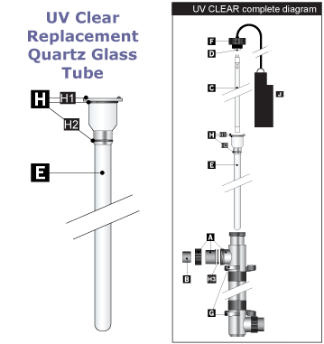 UV Clear Quartz Glass Tube