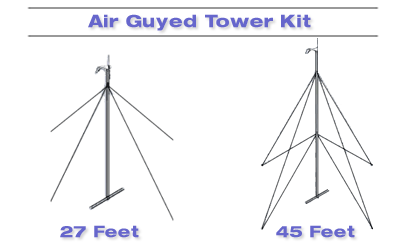 Air Guyed Tower Kit